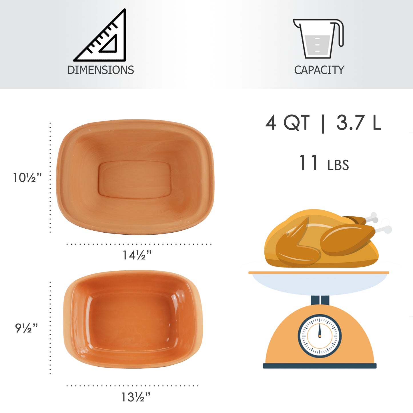 Eurita Model 99600 holds 4 quarts