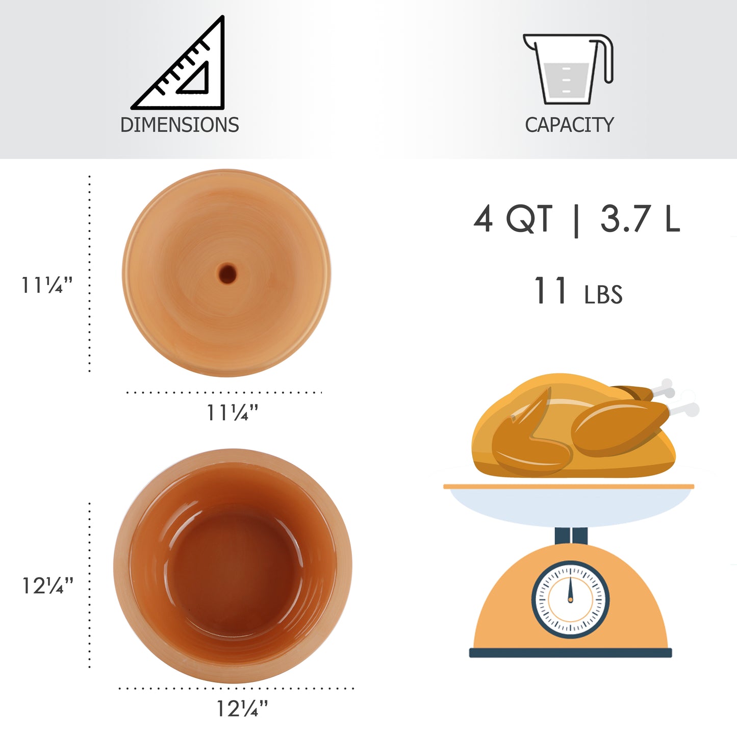 Eurita Model 99602 Holds 4 Quarts