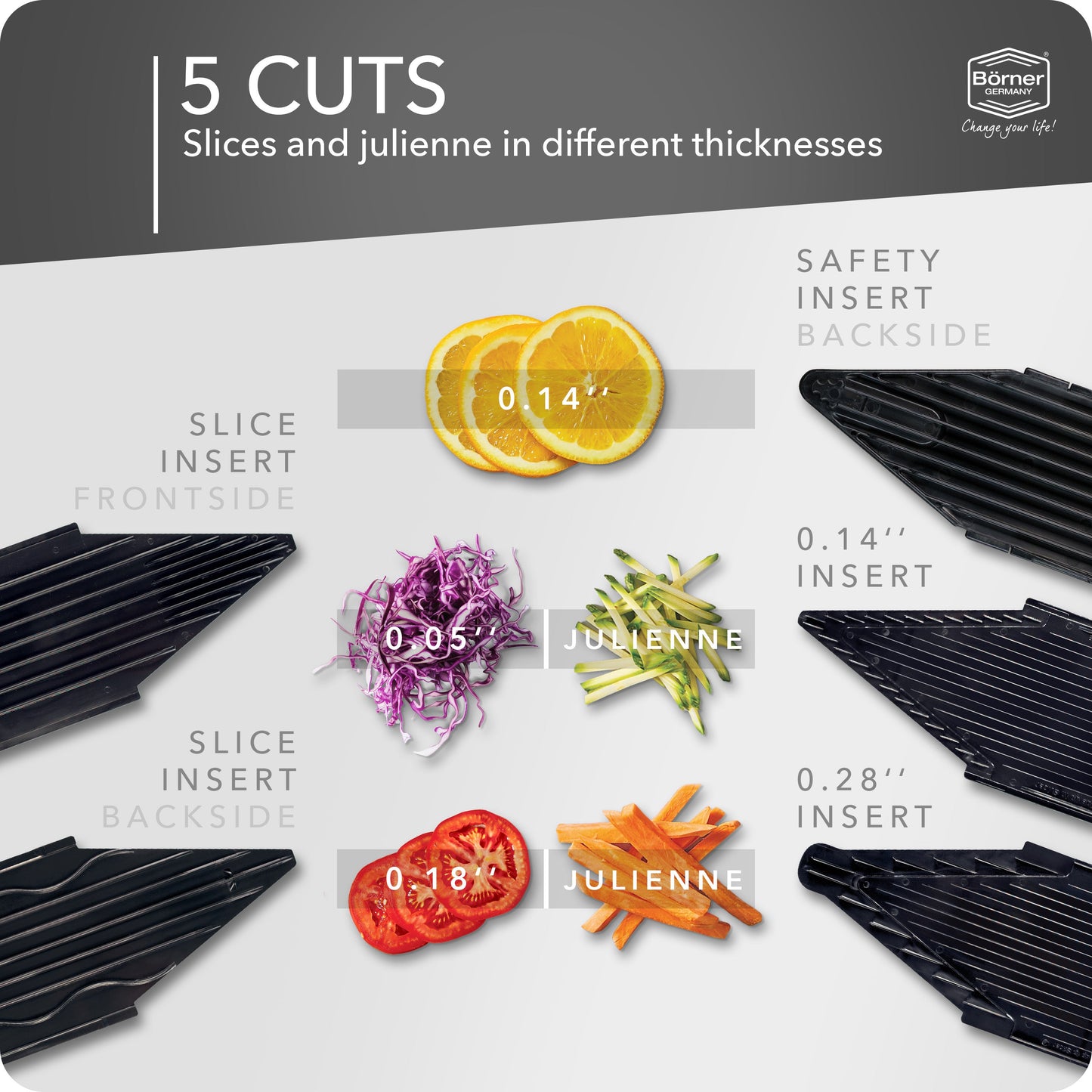 Börner Germany V6 - EXCLUSIVE LINE, PROFESSIONAL SET