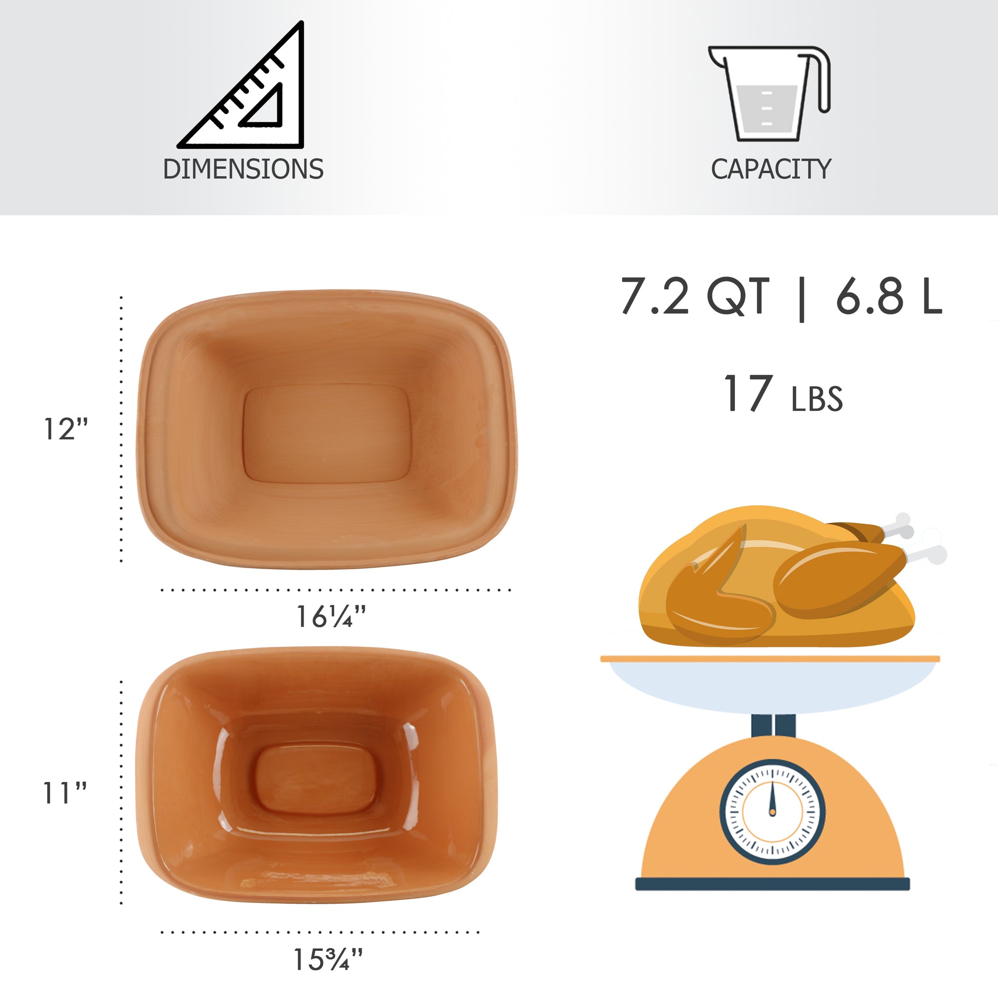 Eurita Model 99611 Holds 7.2 quarts